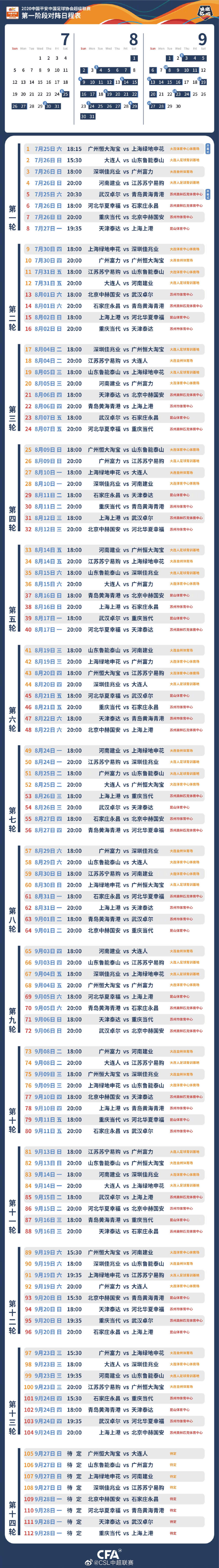 包含青岛黄海客场大胜重庆力帆，反超积分榜的词条
